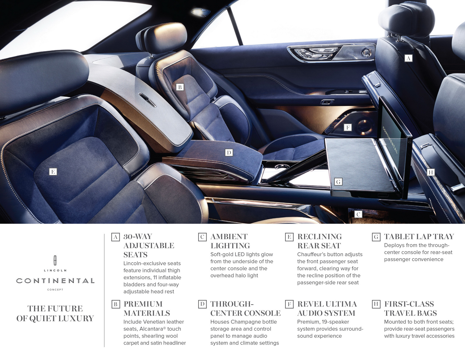 Lincoln Continental Concept, 2015 - Interior Features